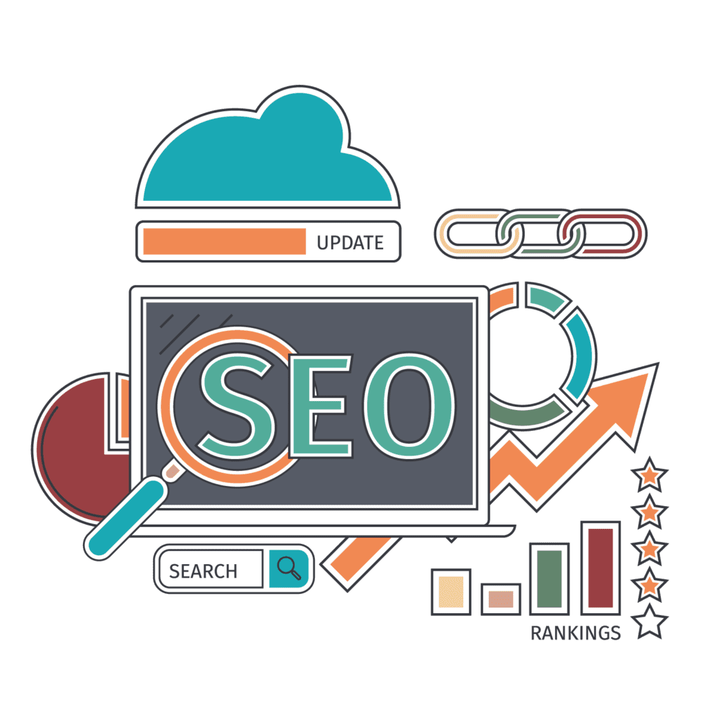 Performance Yoast SEO