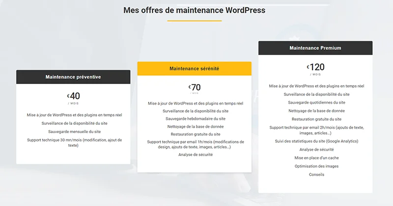 Tableau des tarifs Maintenance WordPress chez Digitcreativ, agence web en bretagne